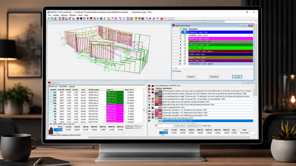 ODEON acoustic simulation model